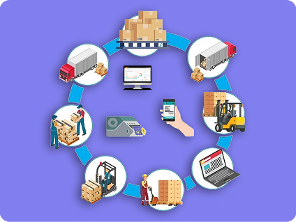 Inventory Management System